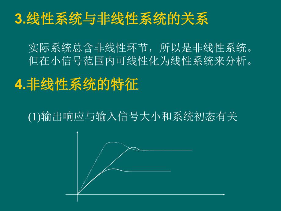 自动控制原理—非线性控制系统解析_第3页