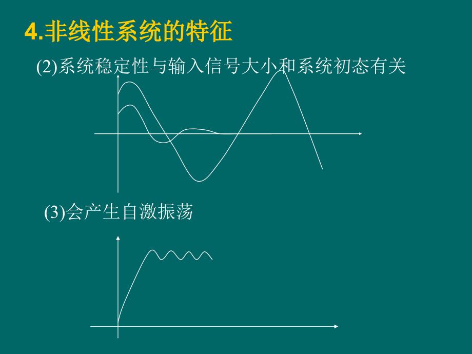 自动控制原理—非线性控制系统解析_第4页