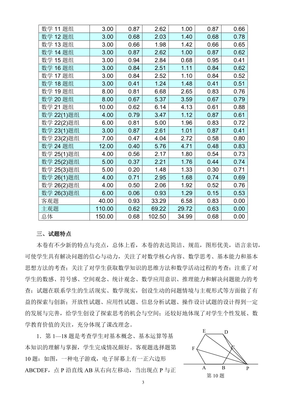 邵武市2010年中考数学试卷质量分析_第3页