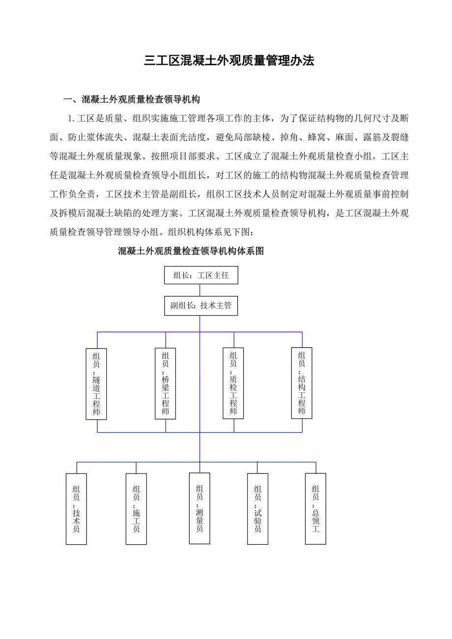 混凝土外观质量管理办法._第2页