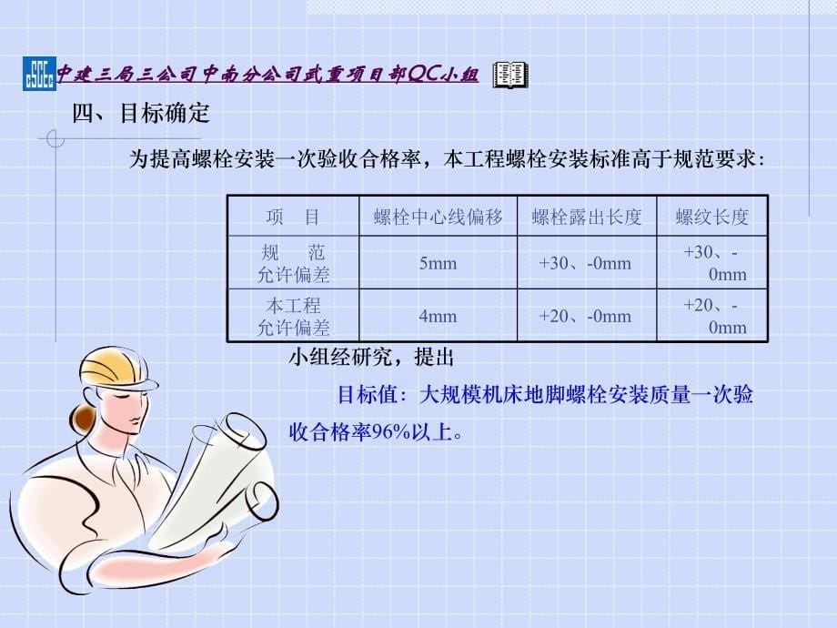 大规模机床地脚螺栓安装新方法的研究和实践(最终完成稿)._第5页