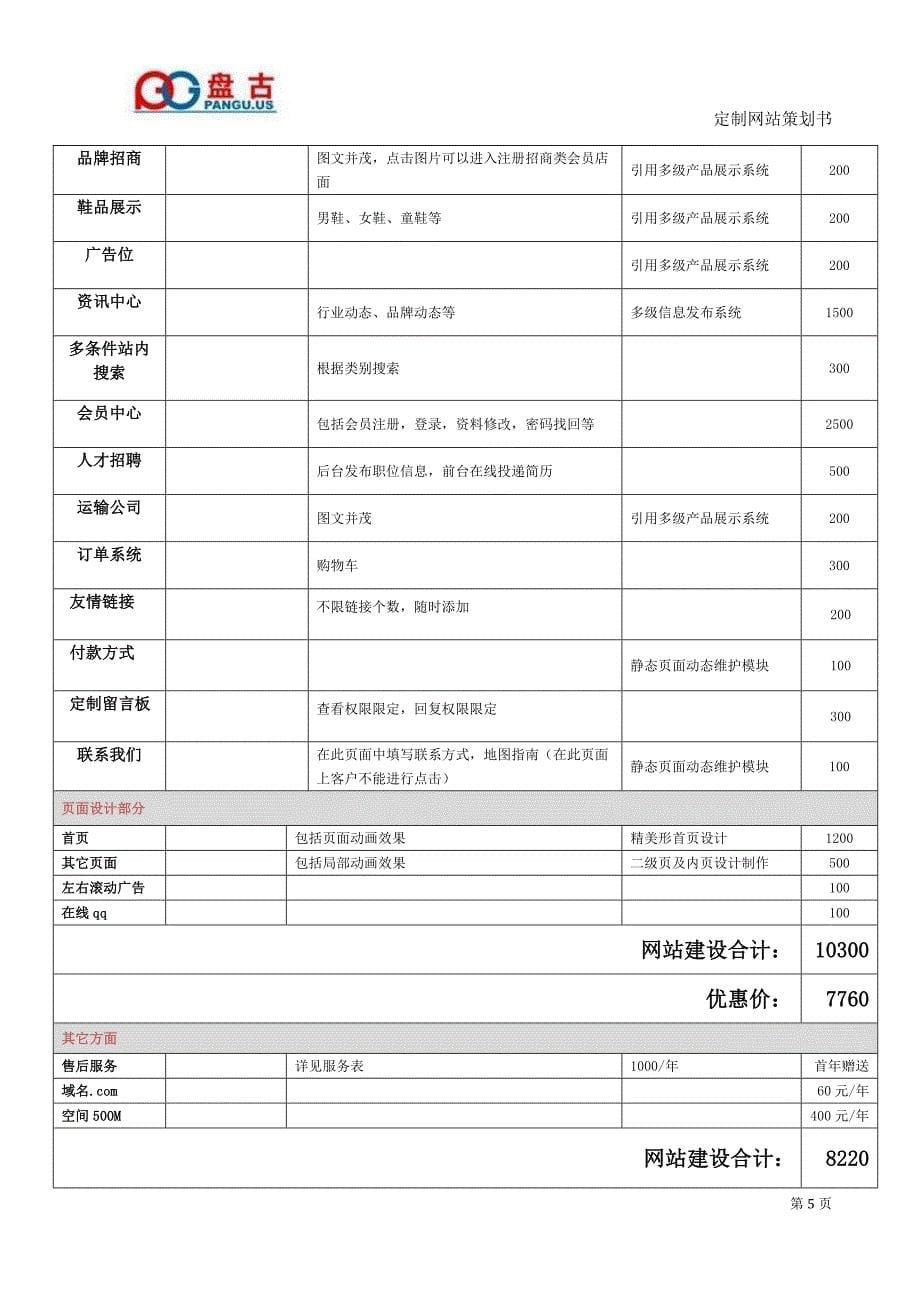 行业网站方案范本03_第5页