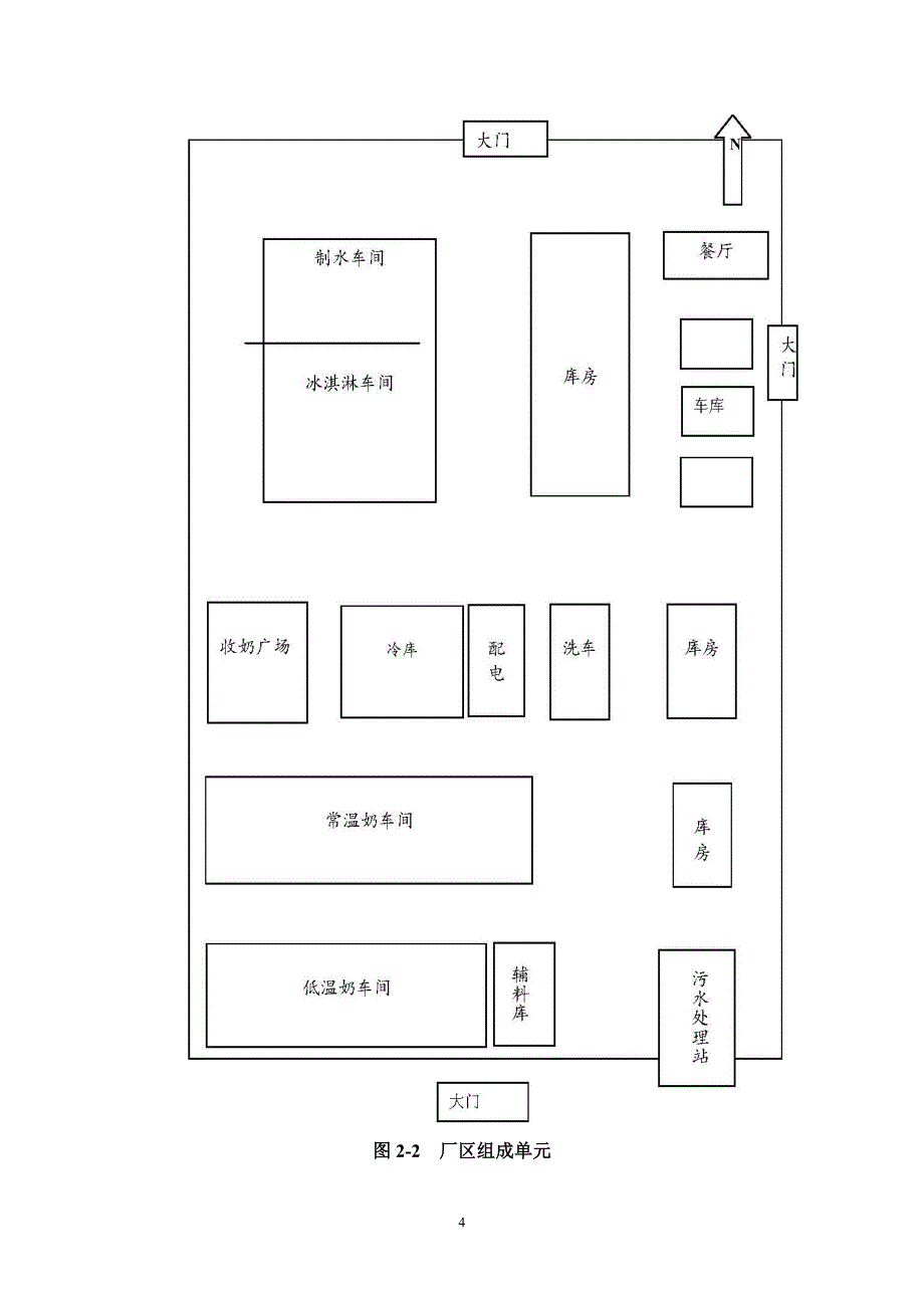 蒙牛应急预案综述_第4页