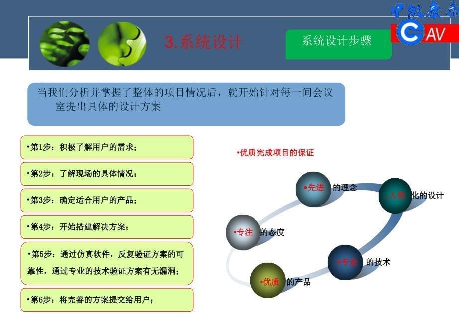 多媒体会议室-V1.0讲解_第5页