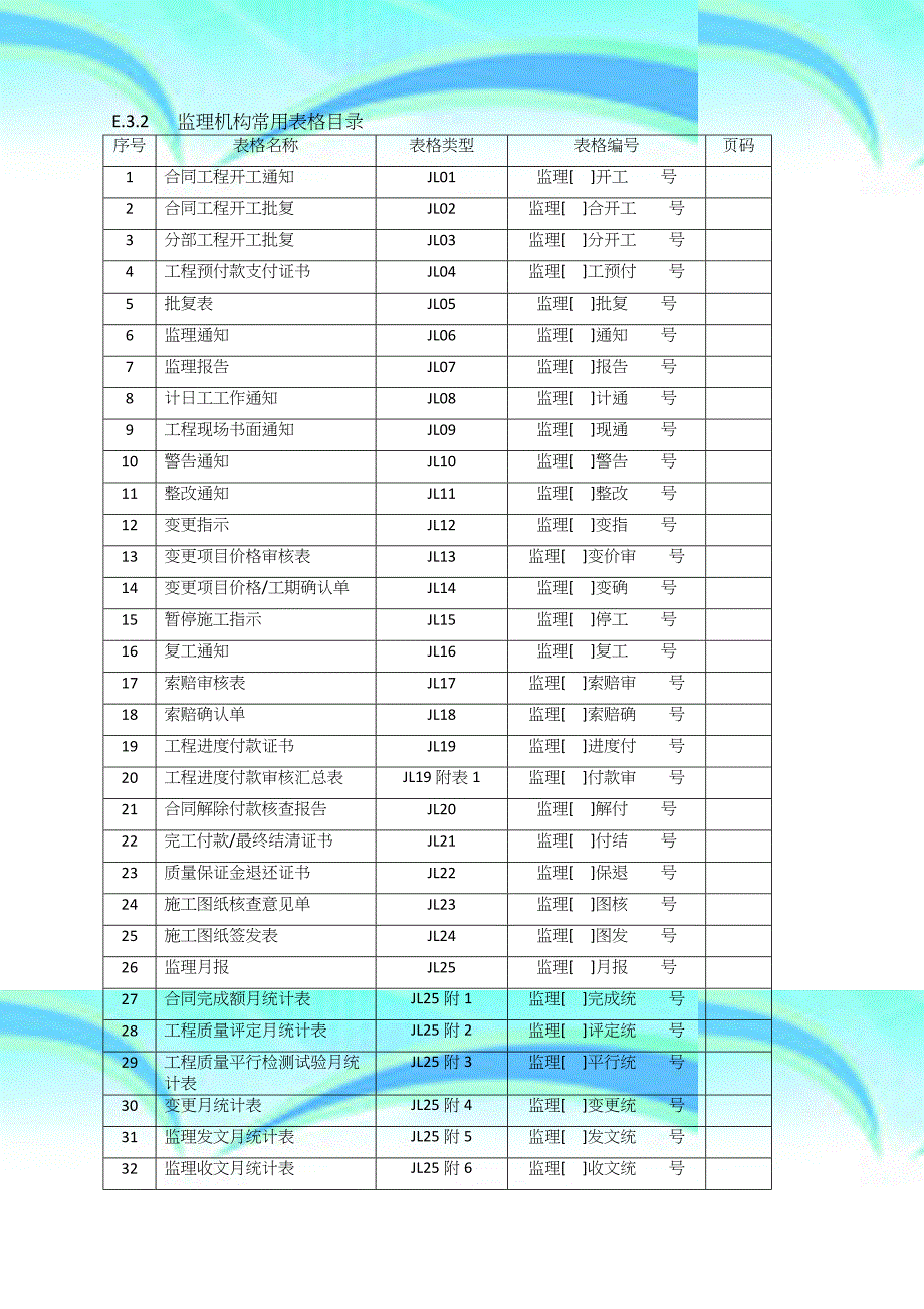 水利工程施工监理规范sl-监理表格_第3页