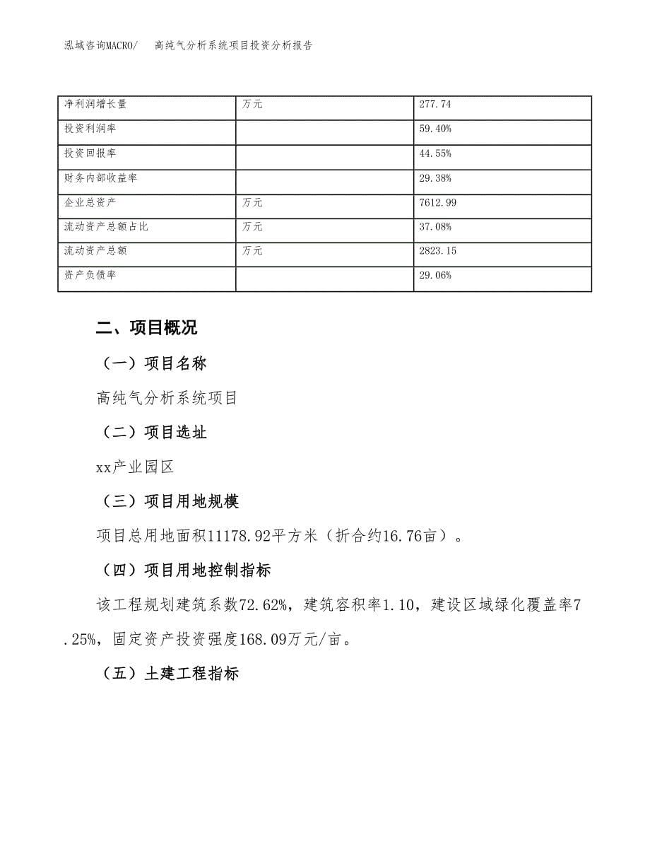 高纯气分析系统项目投资分析报告（总投资4000万元）（17亩）_第5页