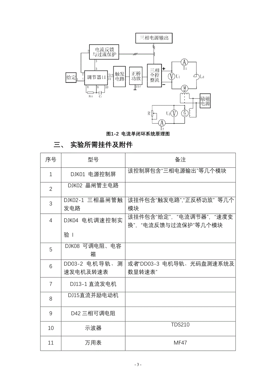 电力电子与电力传动综合实验指导书正文._第3页