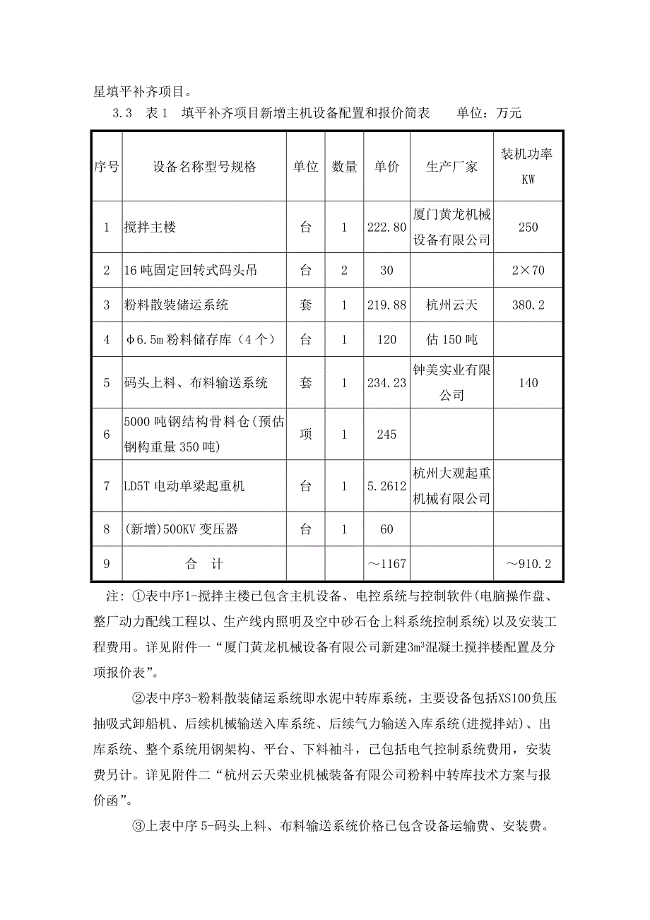 浙江冠宇商品混凝土有限公司填平补齐项目可行性研究报告_第3页