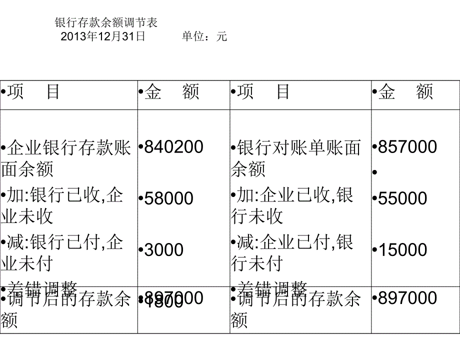 期中试卷谜底[指南]_第2页