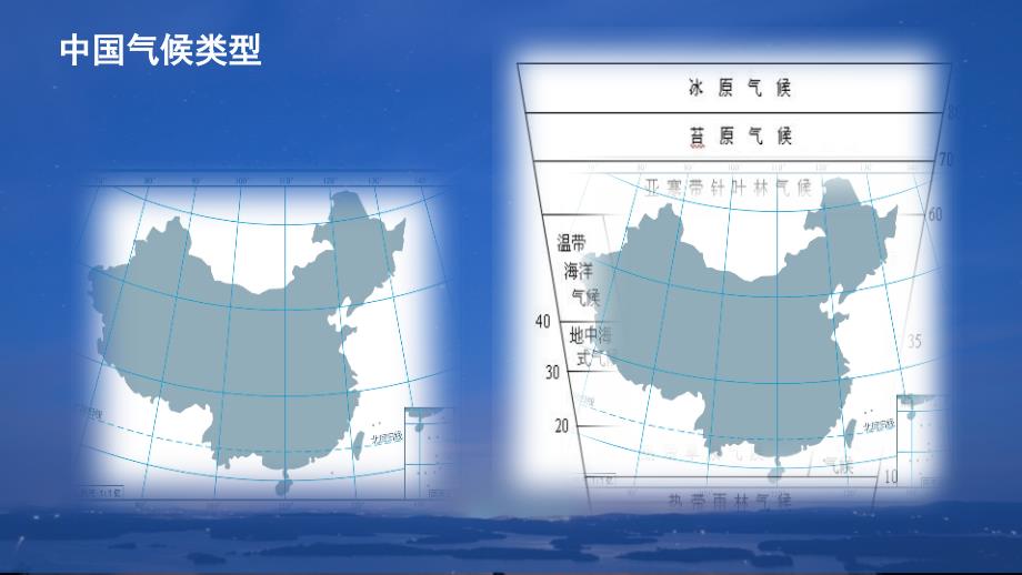 复习中国气候特点复习课综述_第4页