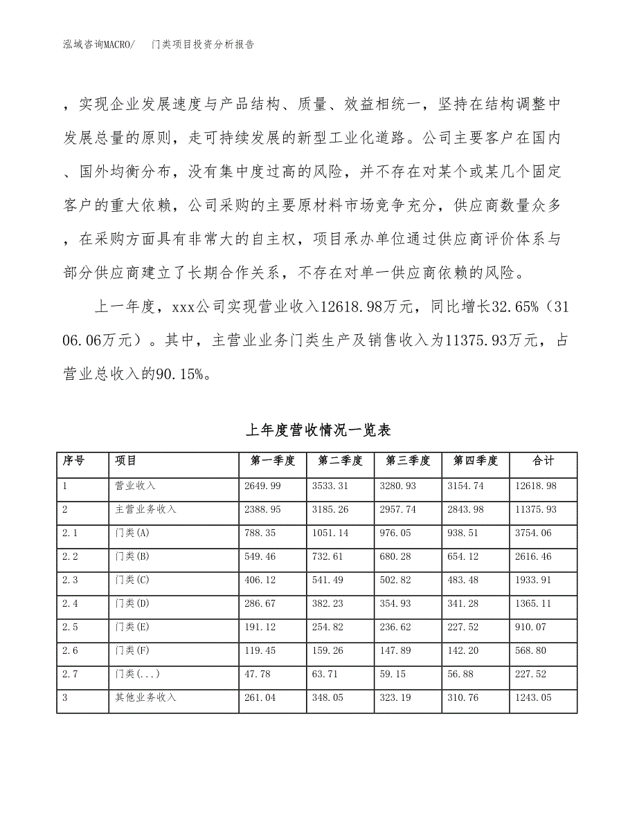 门类项目投资分析报告（总投资13000万元）（57亩）_第3页