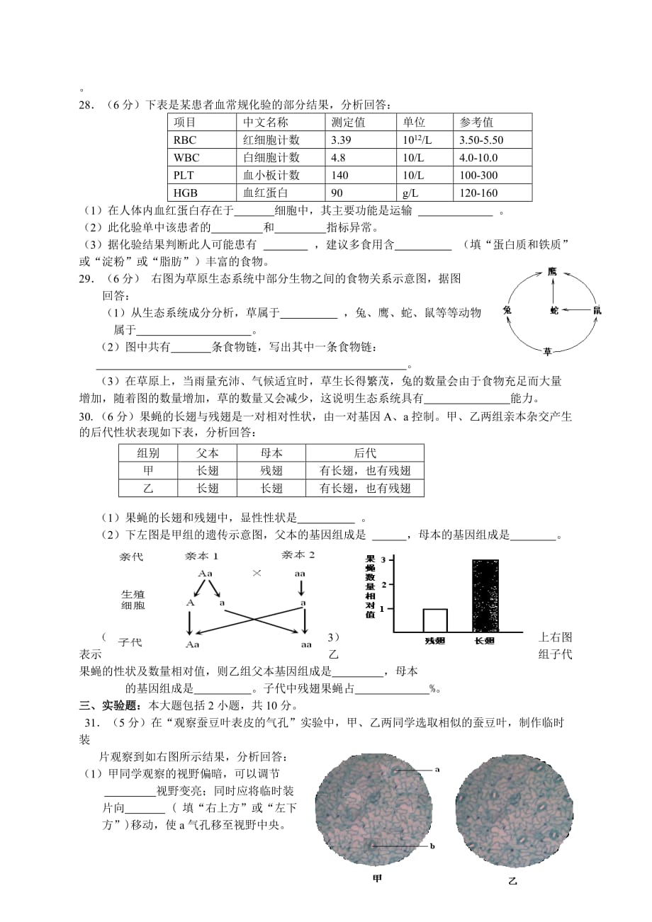 2016年江苏南通生物学业测试题及标准答案精编_第4页