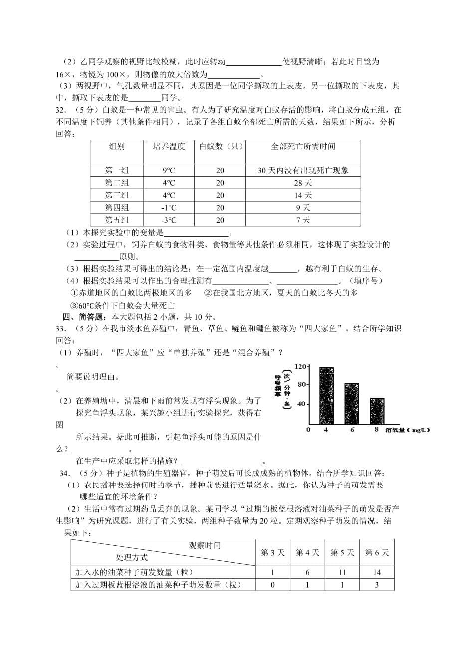 2016年江苏南通生物学业测试题及标准答案精编_第5页