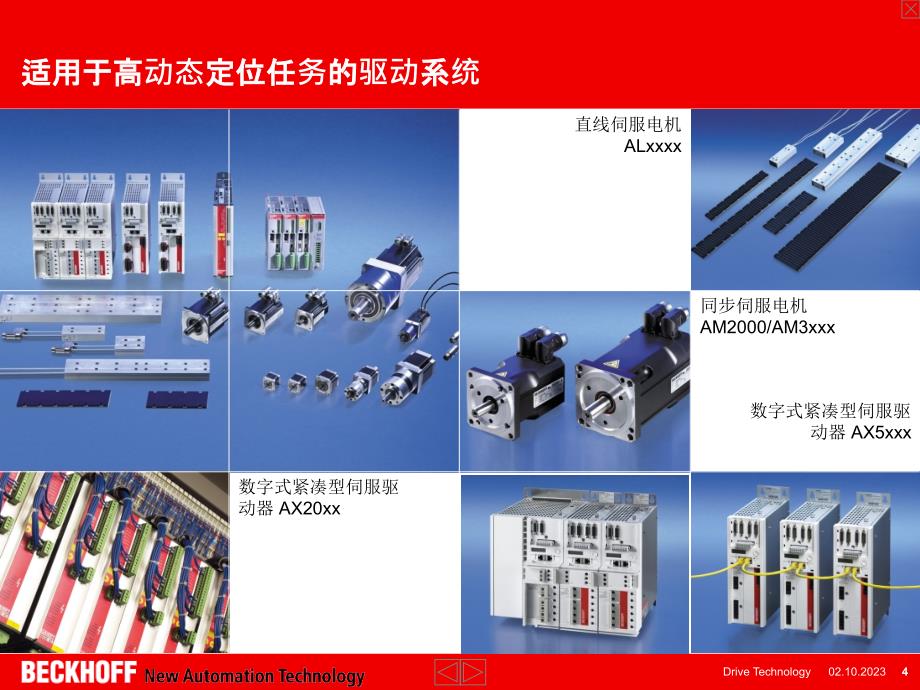 倍福运动控制技术介绍解析_第4页