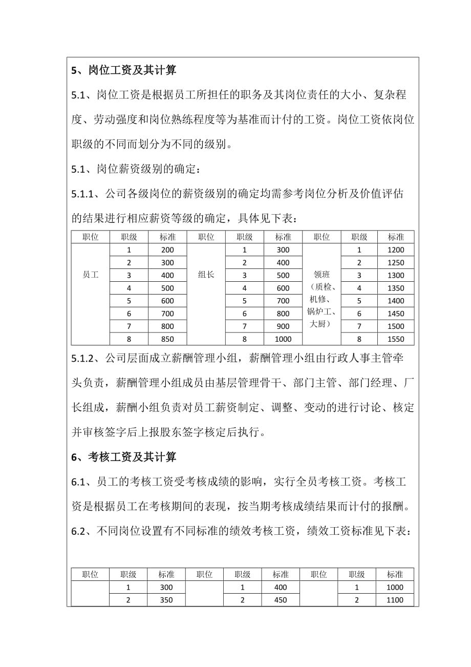 车间薪资管理制度_第2页