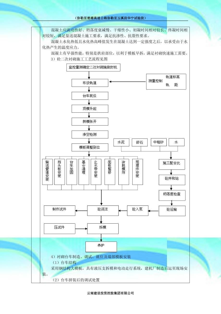 二衬专业技术交底_第5页