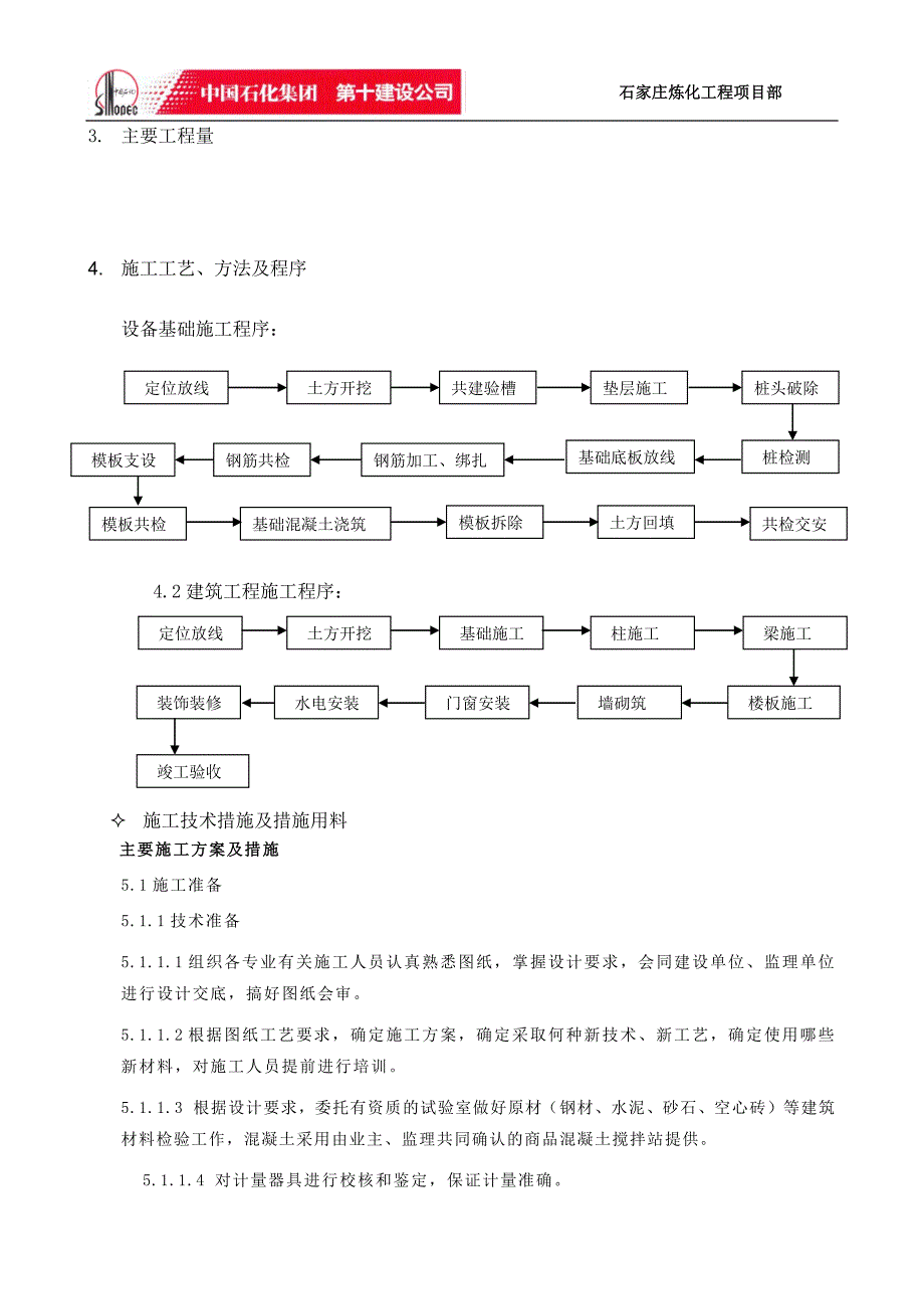 压缩机基础及压缩机厂房基础施工技术方案._第4页