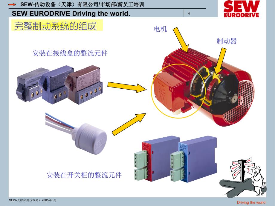 制动器培训资料精要_第4页