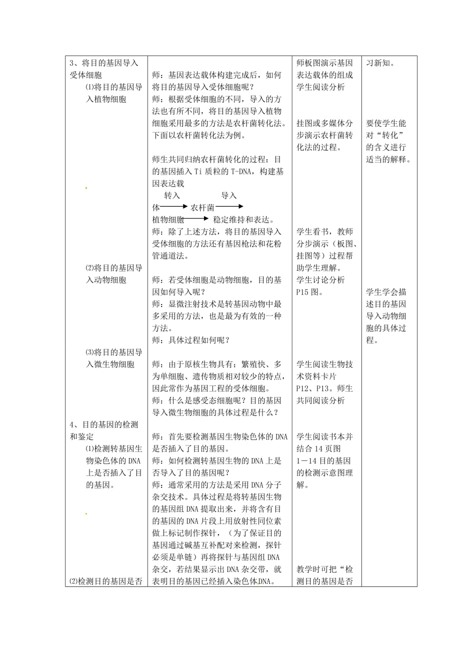 高中生物基因工程的基本操作程序教学设计新人教版选修3_第3页