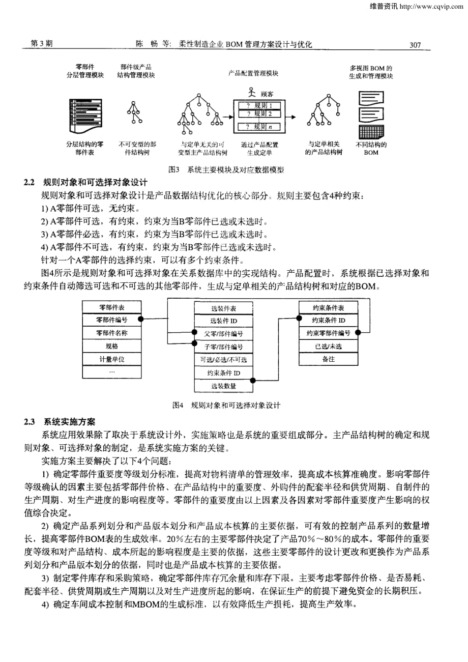 柔性制造企业BOM管理方案设计与优化.pdf_第3页