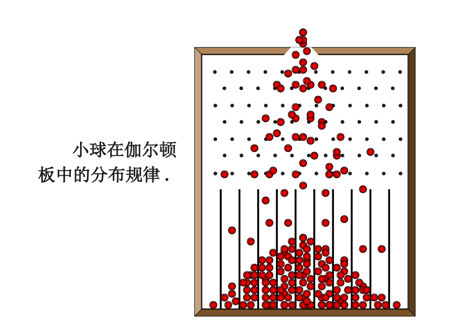 复旦大学大学物理热学课件Heat-Ch1-part_II._第3页