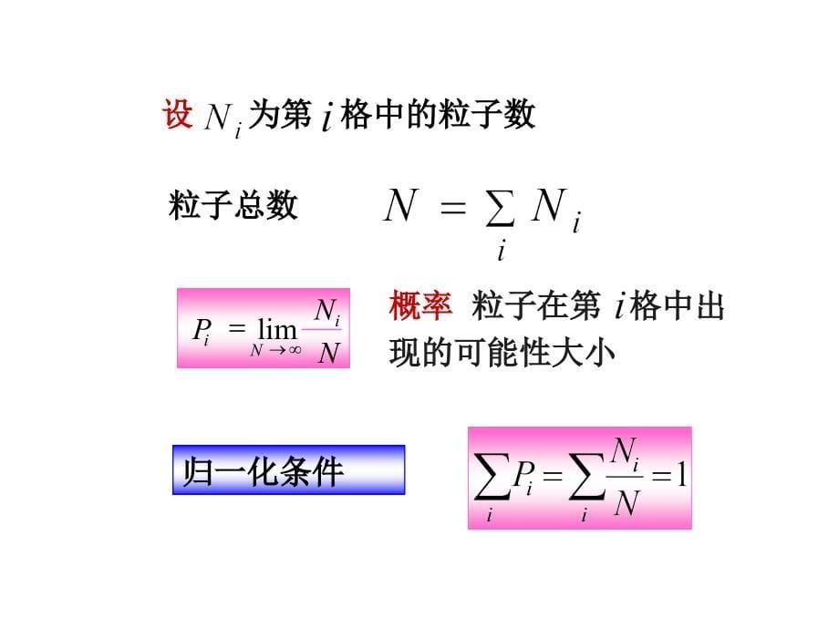 复旦大学大学物理热学课件Heat-Ch1-part_II._第5页