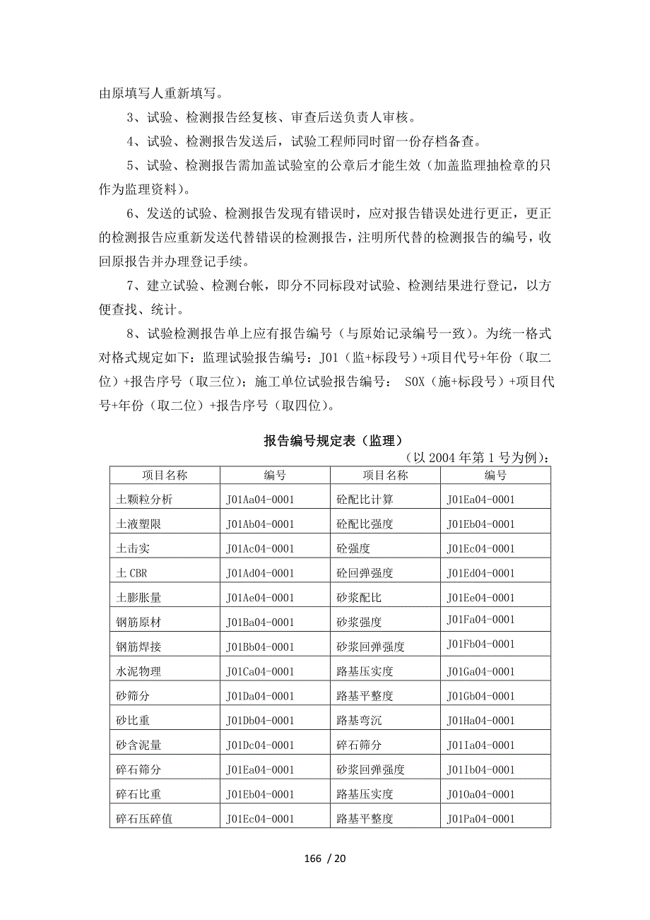 《公路工程施工监理手册》之五桥梁工程现场监理手册_第4页