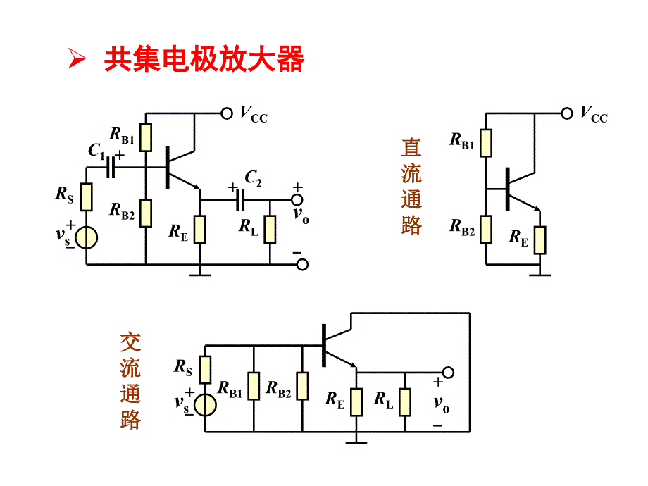 模拟电子线路4.3 基本组态放大器汇编_第4页