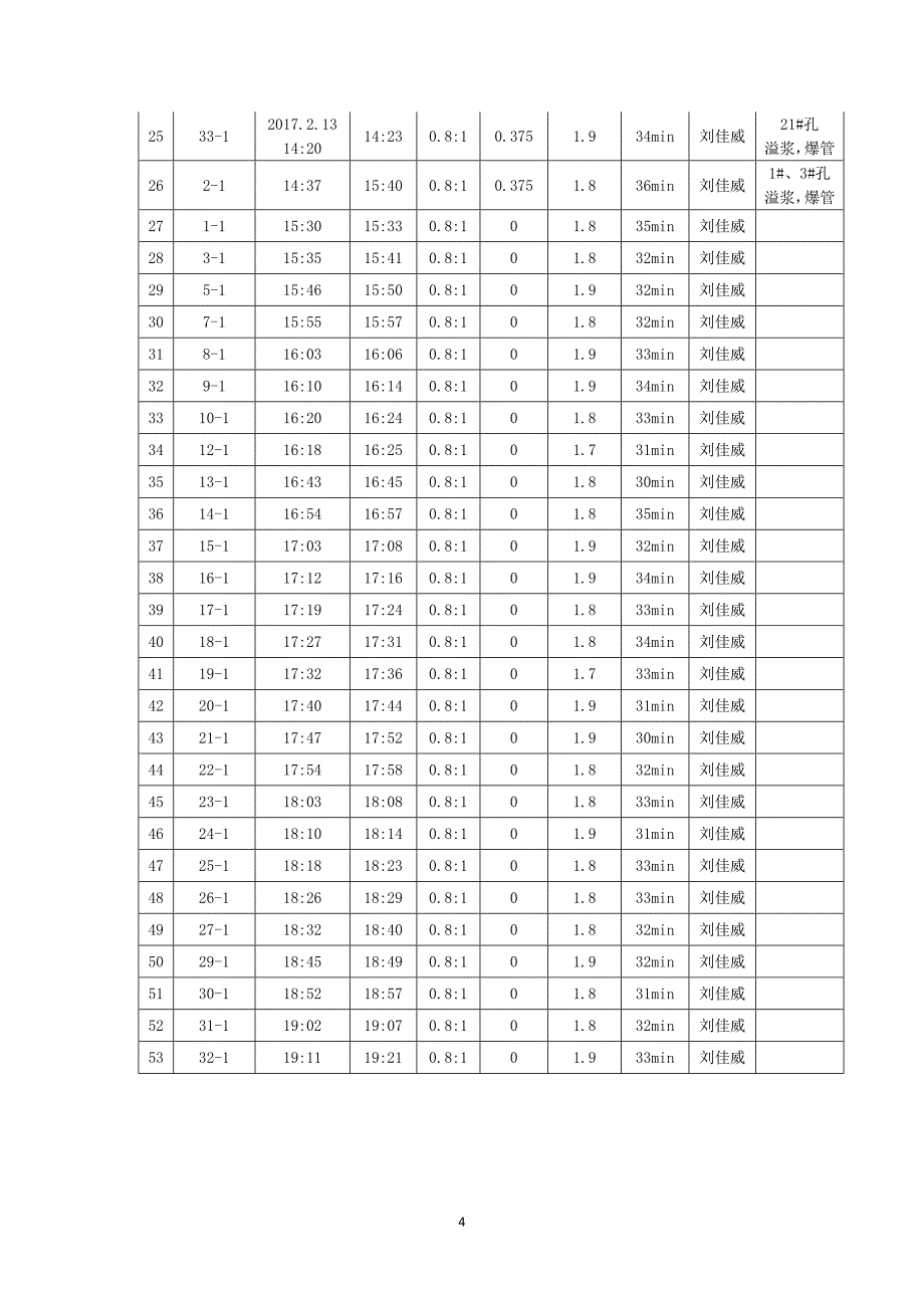 济演区间左线盾构机接收推演_第4页