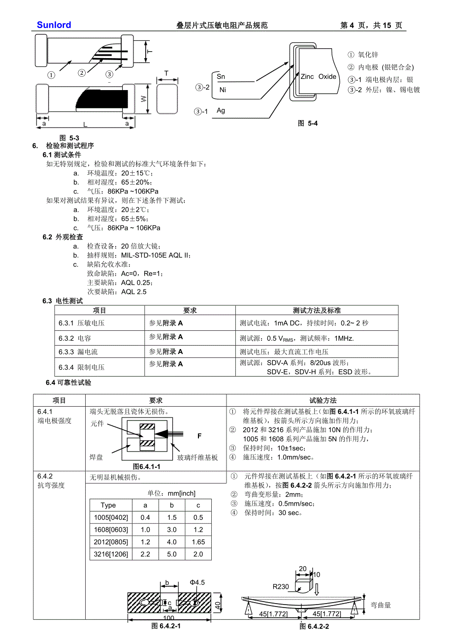 顺络压敏电阻SDV(f)_series中文版(OK)._第4页