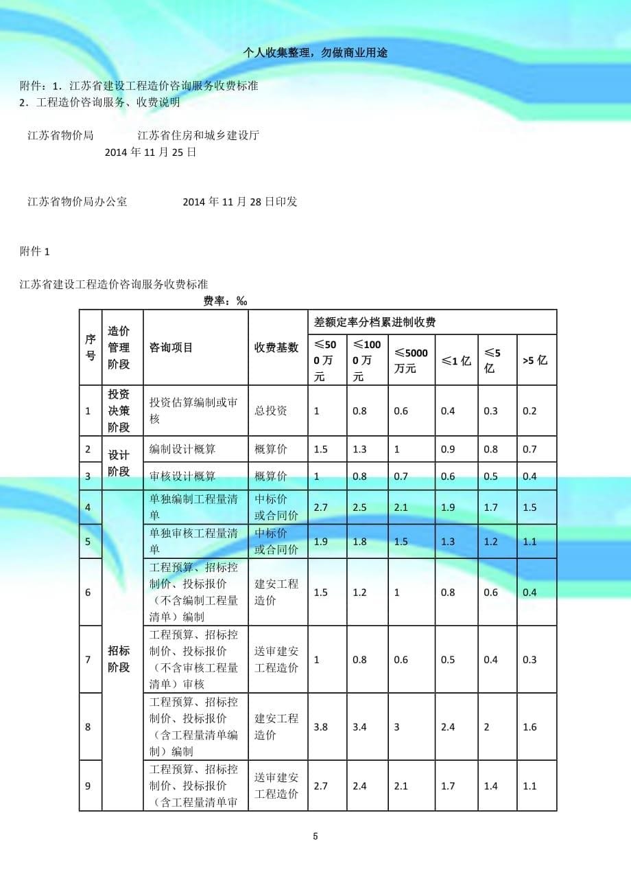 2014年江苏建设工程造价咨询服务收费标准_第5页