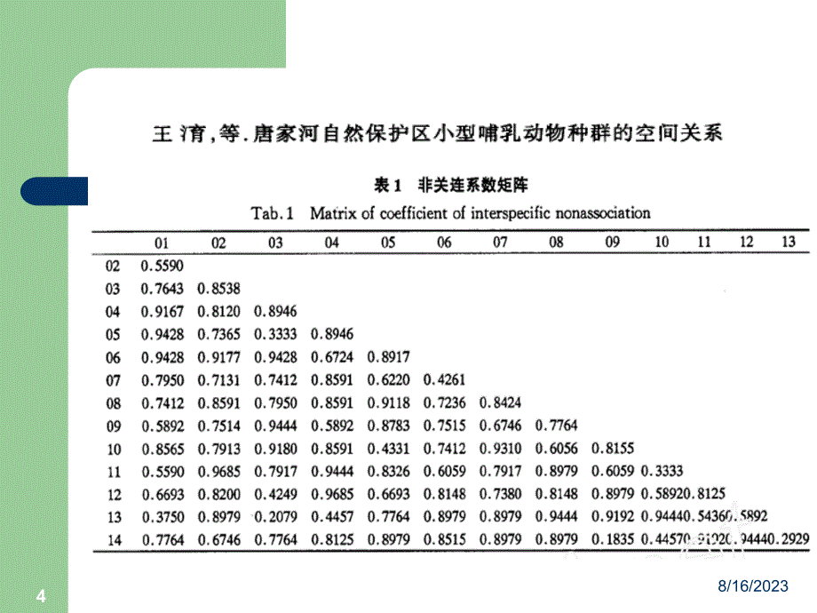 数字用法和日期时间表示法讲述_第4页