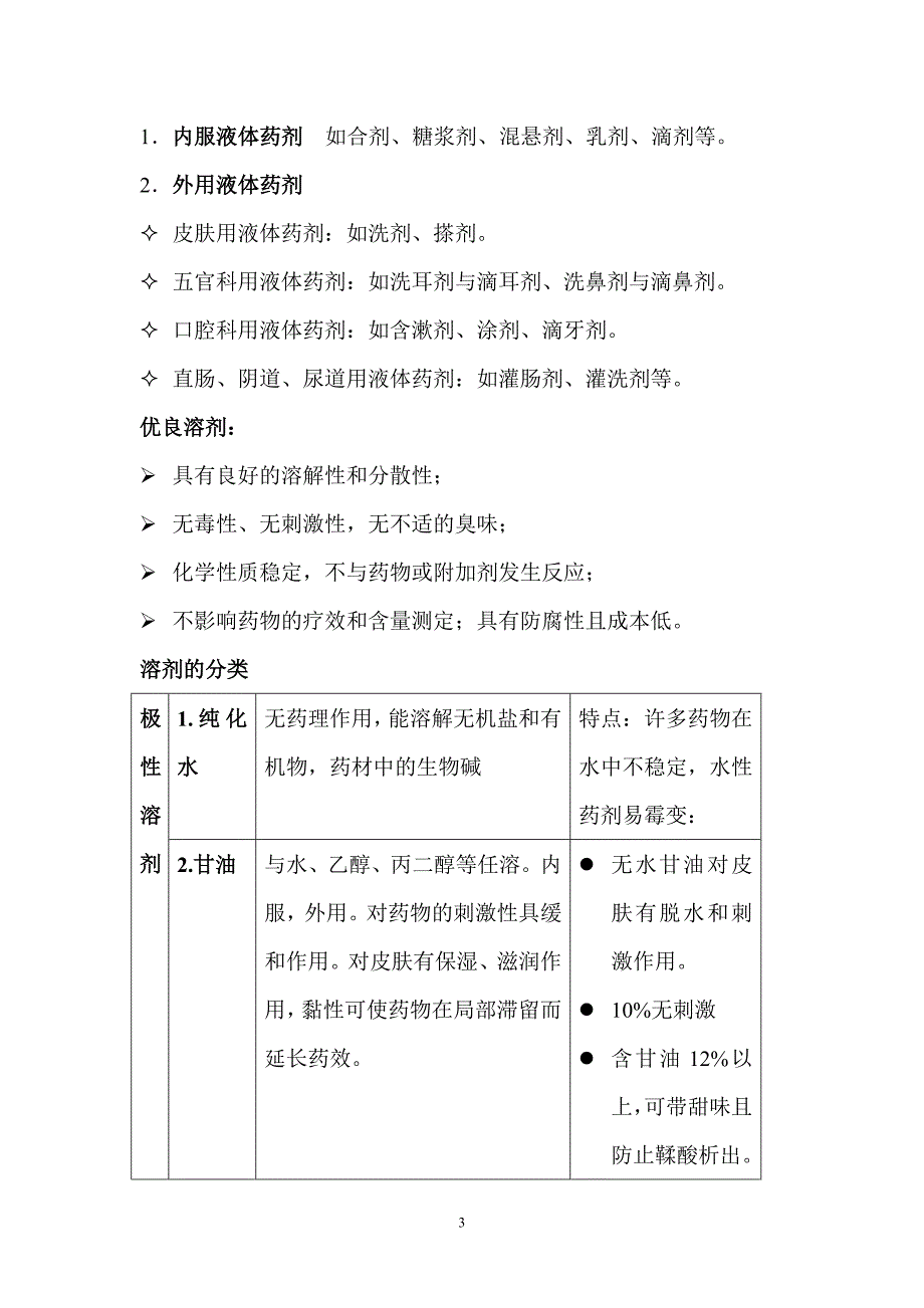 药剂学笔记(液体制剂全)._第3页