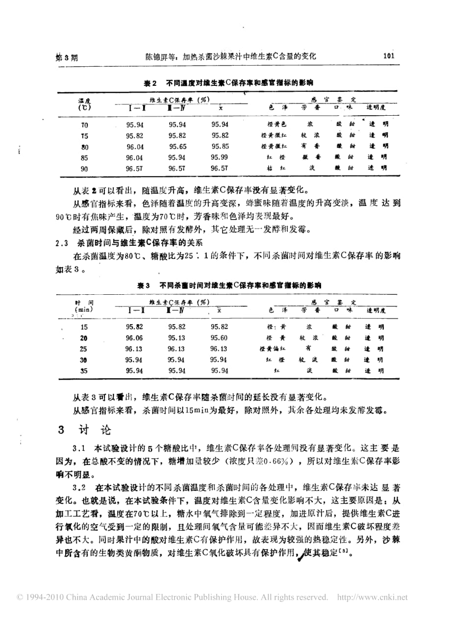 加热杀菌沙棘果汁中维生素C含量的变化_第3页