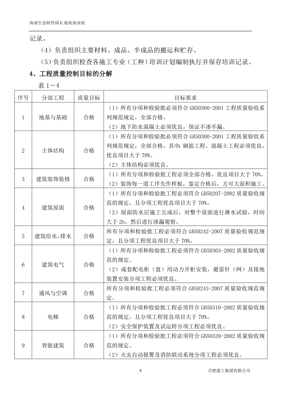 工程质量控制方案综述_第4页