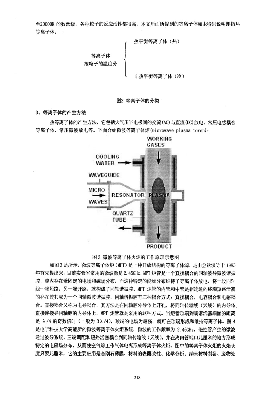 微波等离子体处理危险废物技术_第2页