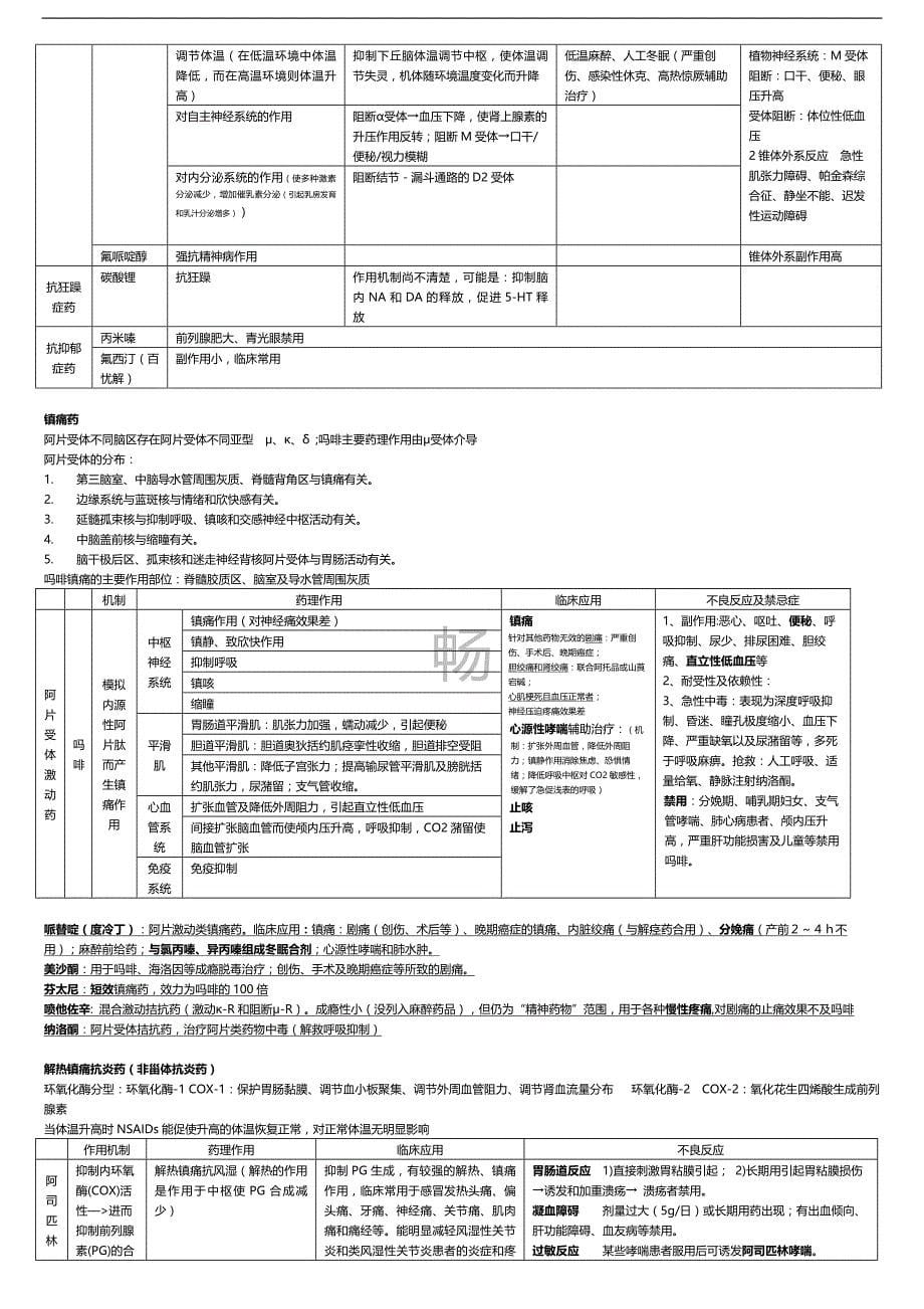 药理学重点总结终极版汇总_第5页