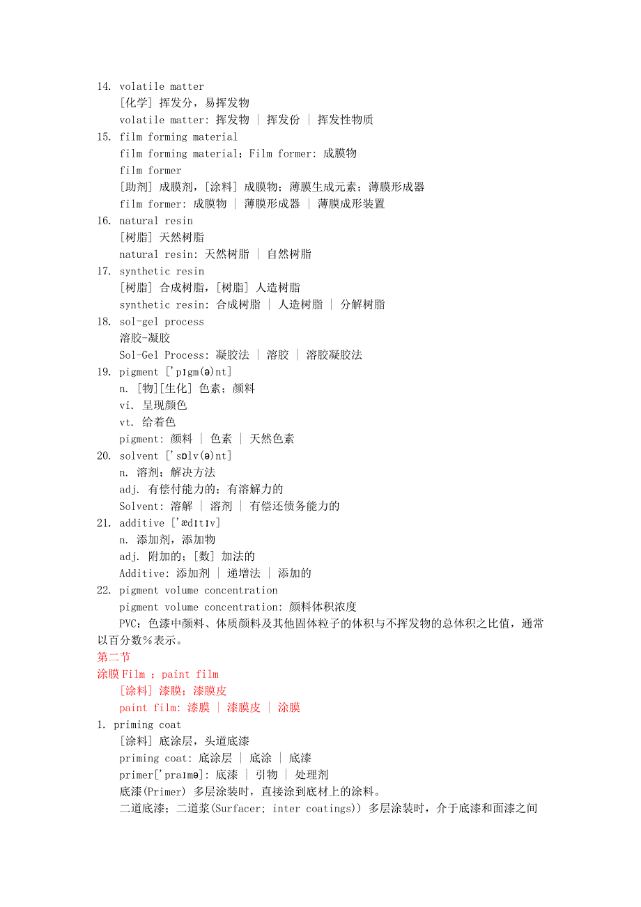 陶瓷涂料专业术语2014._第2页