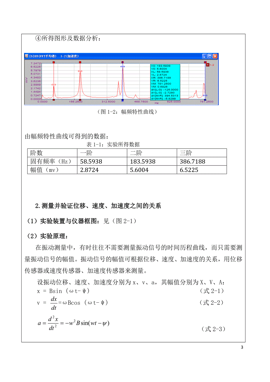 简支梁振动系统动态特性综合测试方法._第4页