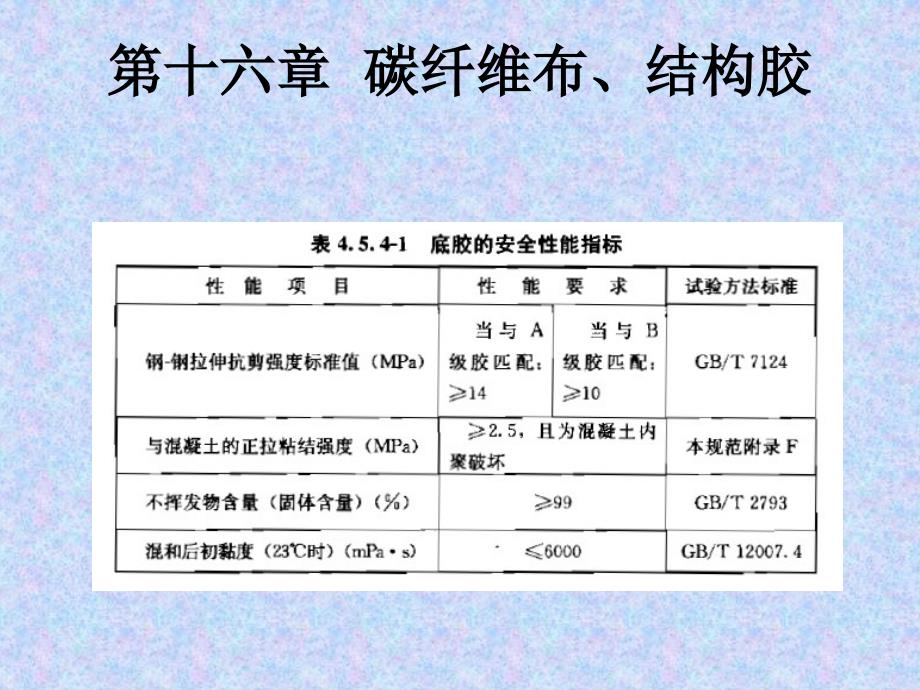 建设工程见证取样培训第二部分._第4页