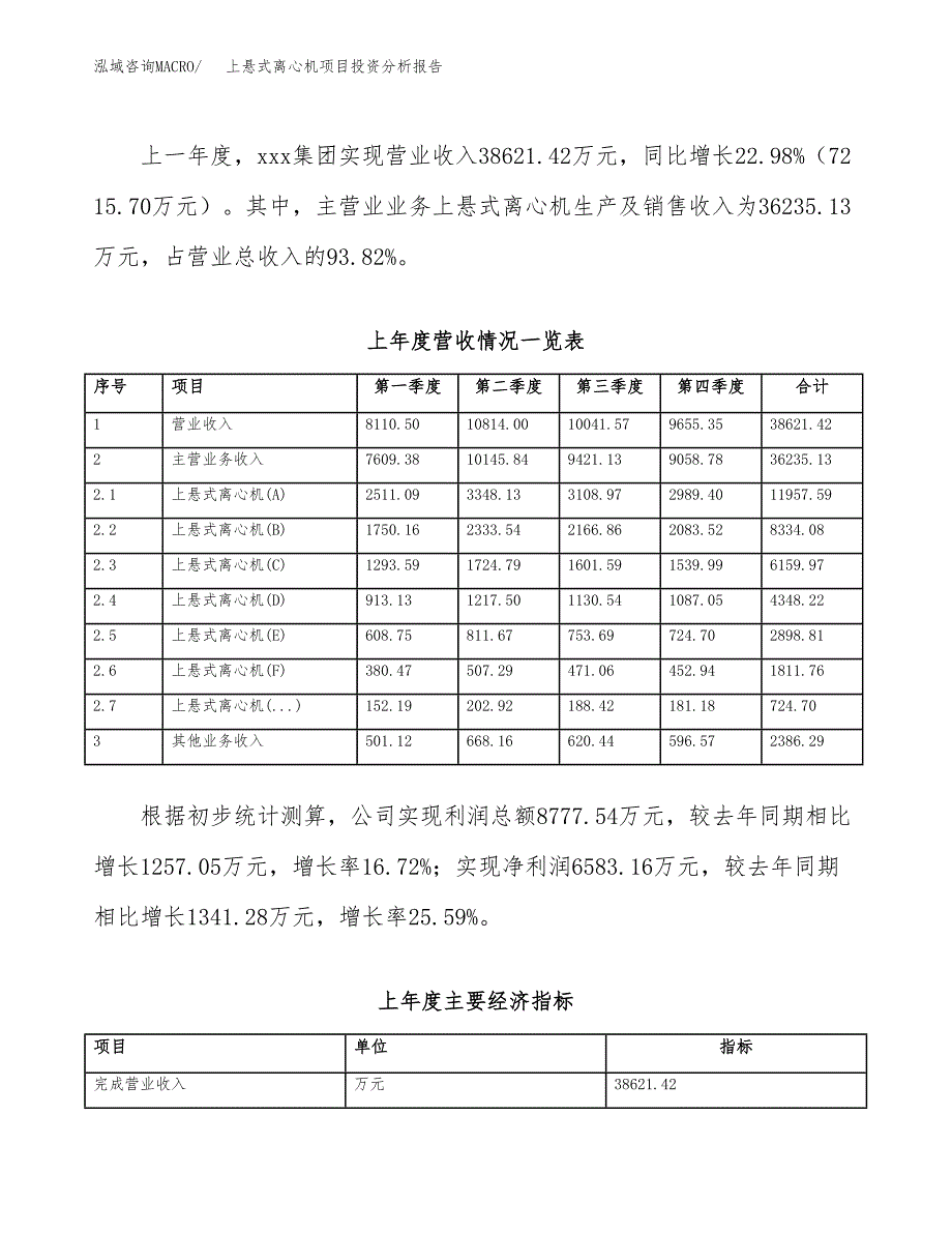 上悬式离心机项目投资分析报告（总投资20000万元）（83亩）_第4页