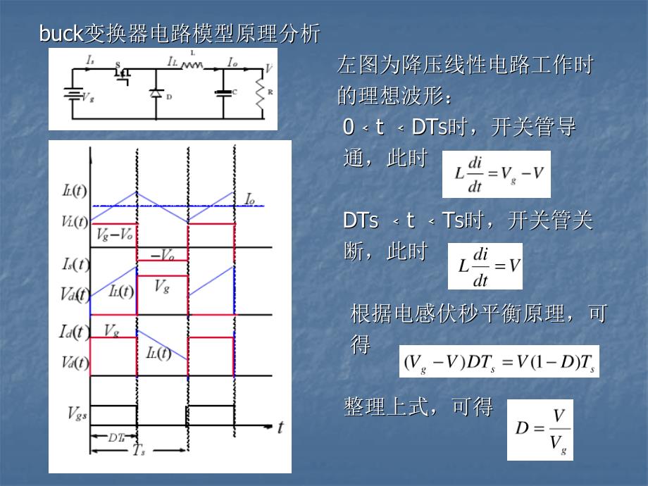 开关电源演示文稿汇编_第4页