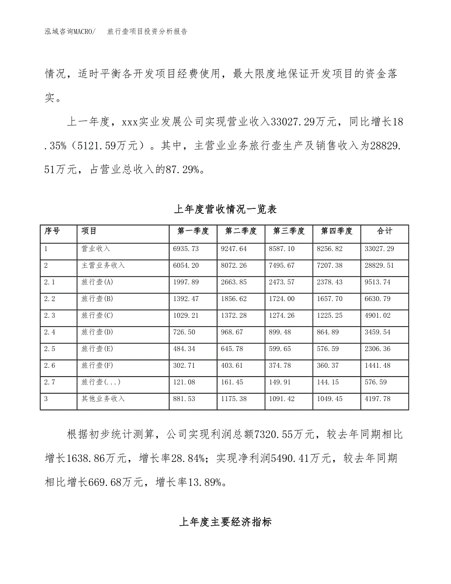 旅行壶项目投资分析报告（总投资20000万元）（77亩）_第3页