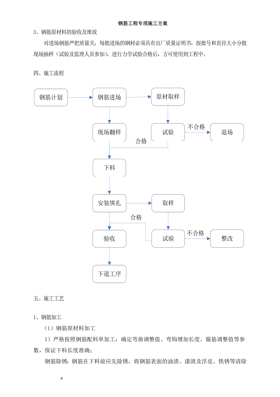 钢筋工程专项施工方案(完整)综述_第4页