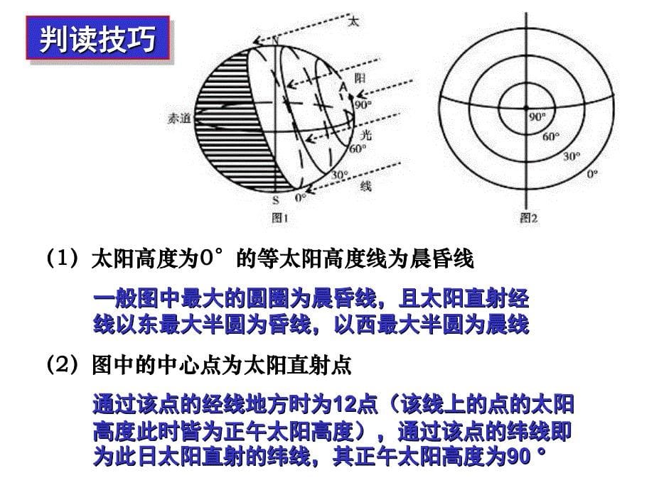 等太阳高度线图(1)综述_第5页