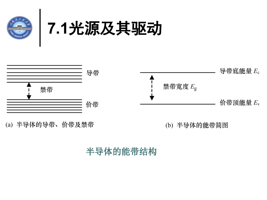 回到目的地-实现光纤通讯_第3页