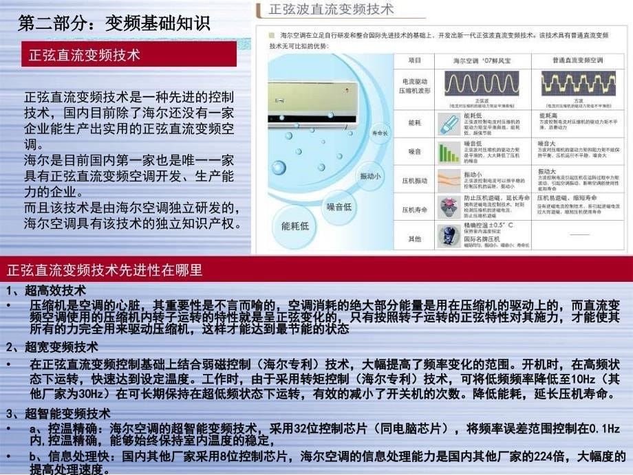 变频空调维修培训资料._第5页