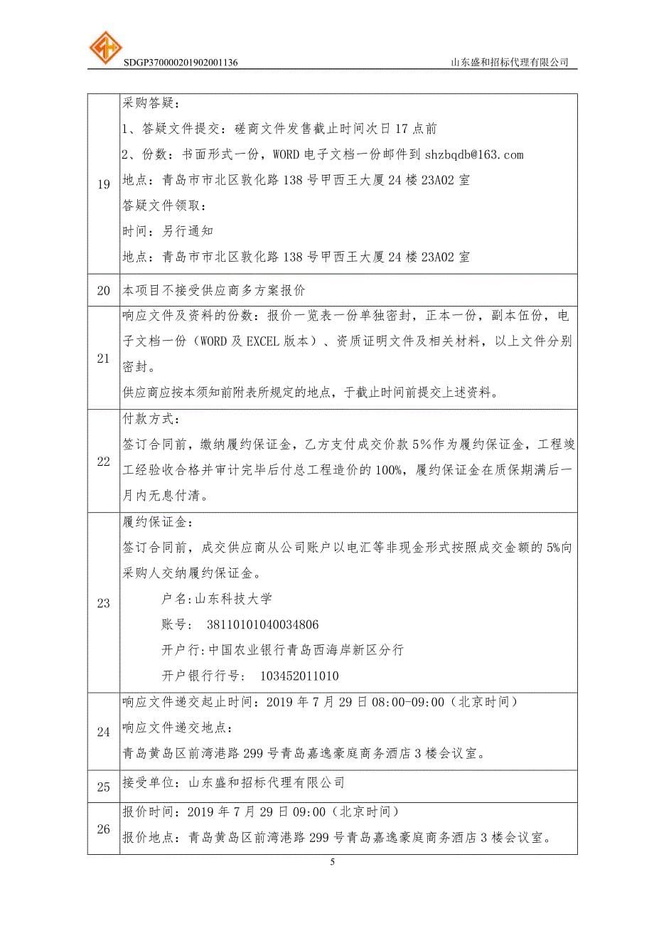 山东科技大学青岛校区校园项目维修改造竞争性磋商文件_第5页