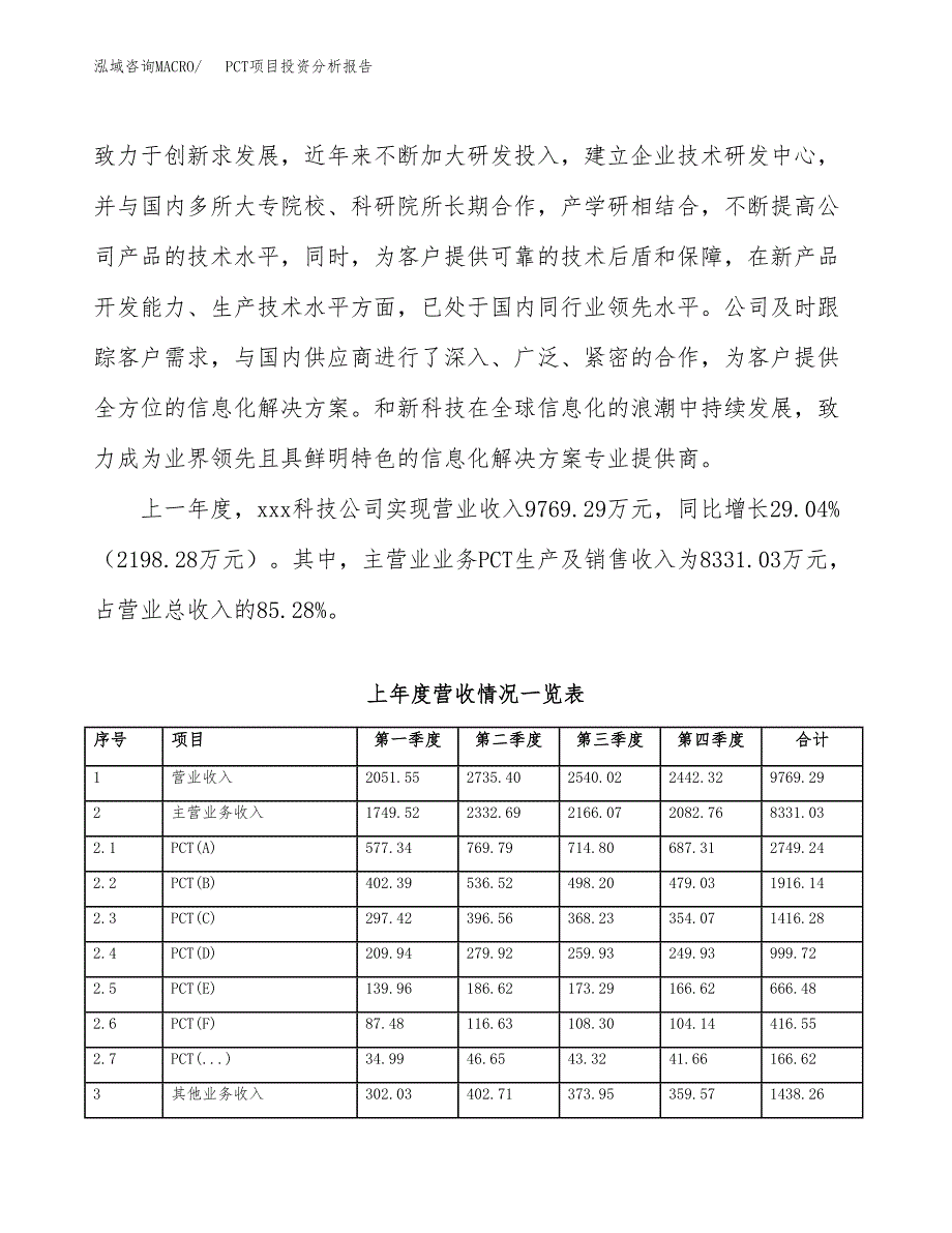 PCT项目投资分析报告（总投资14000万元）（78亩）_第3页