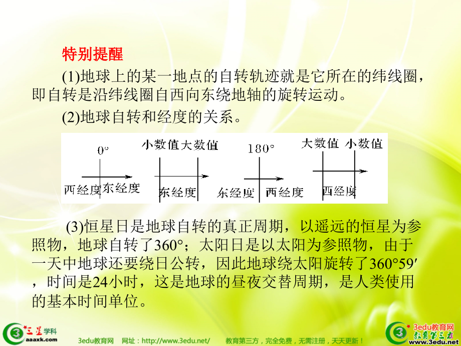 高三地理第一轮考点复习课件4._第4页